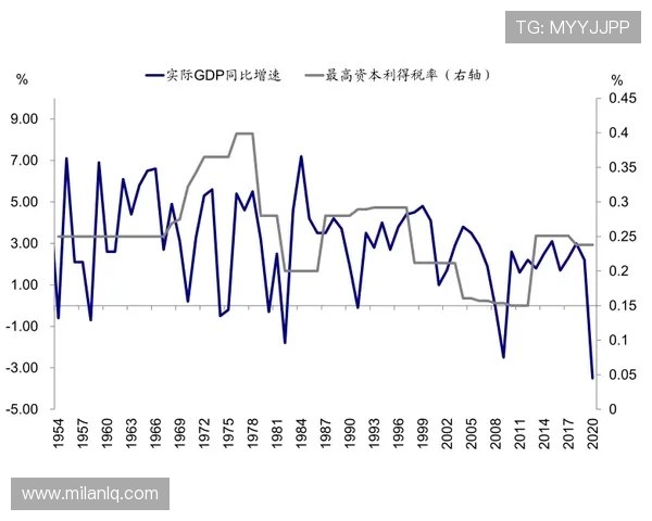 利记官网客服支持服务全方位解答玩家疑问与技术难题